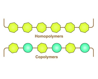 تفاوت کوپلیمر و هموپلیمر